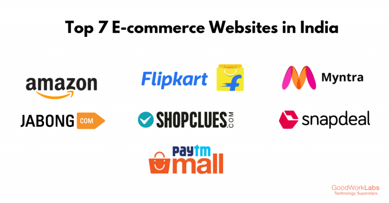 Top 7 E-commerce Websites in India